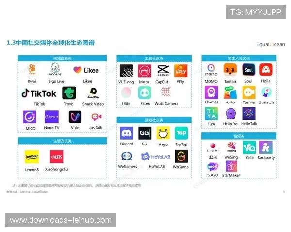 社交媒体平台赛事集锦播放量占72%，年轻观众偏好碎片化消费