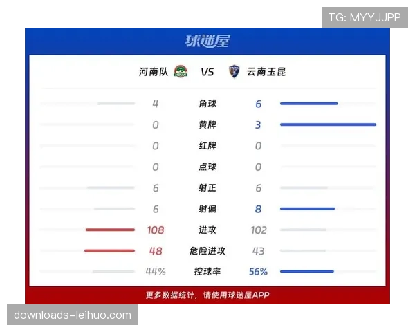 【2026年4月中超联赛·非赛事·通讯深度报道：中超联赛青少年足球发展报告发布，注册球员数量创新高